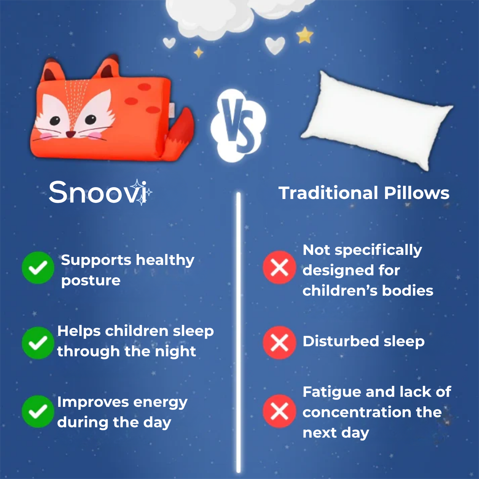 Snoovi® - Calming Kid's PIllow